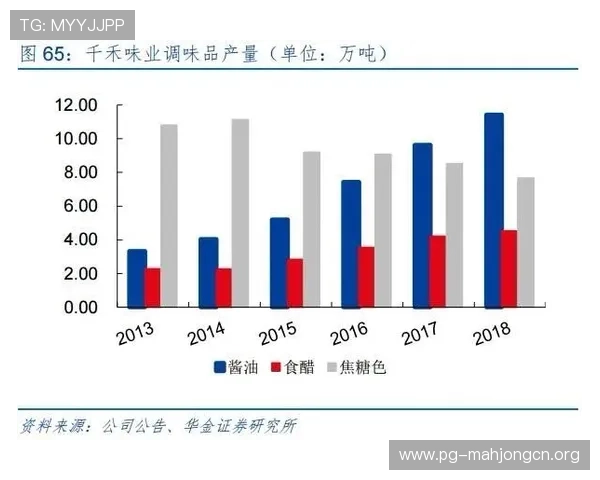 分析南宫一号娱乐在行业中的竞争优势与未来发展战略