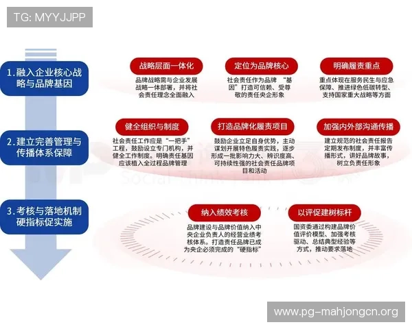 PG旗舰电子的品牌建设策略，提升行业影响力与用户信任度