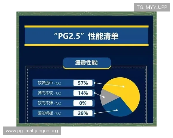PG娱乐集团官网首页用户评价与口碑分析真实玩家体验分享 PG娱乐集团官网首页用户评价与口碑分析真实玩家体验分享